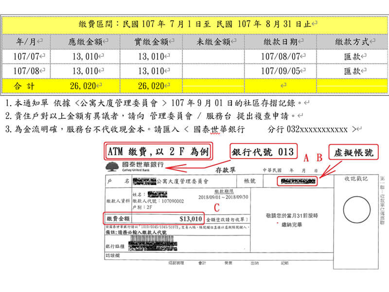 帳務管理作業