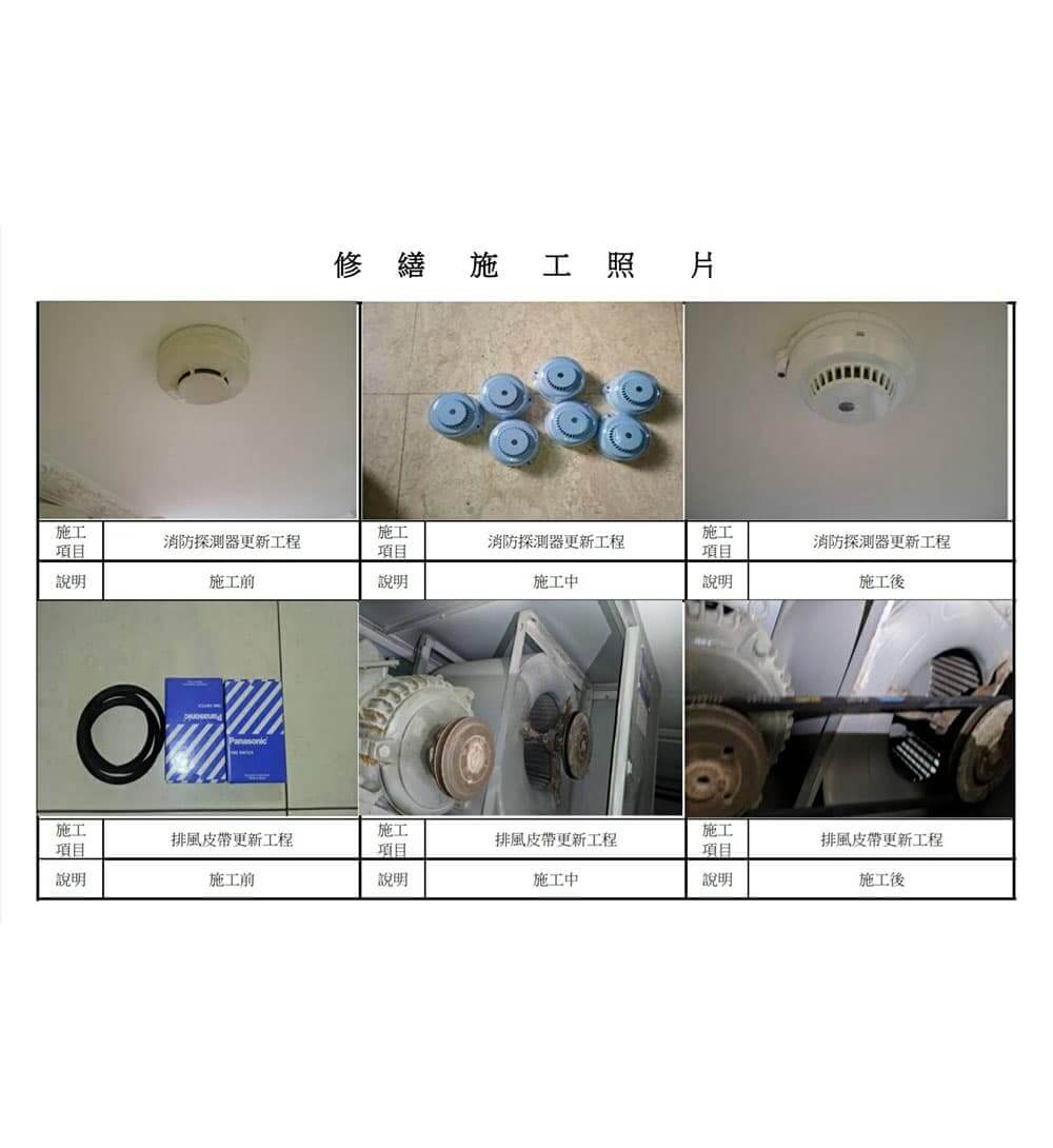 設備維護修繕與更新